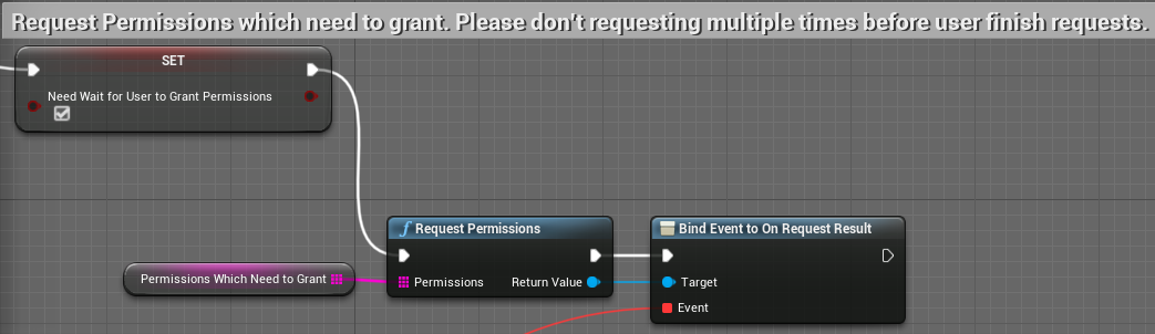 ../_images/RequestPermissions.png